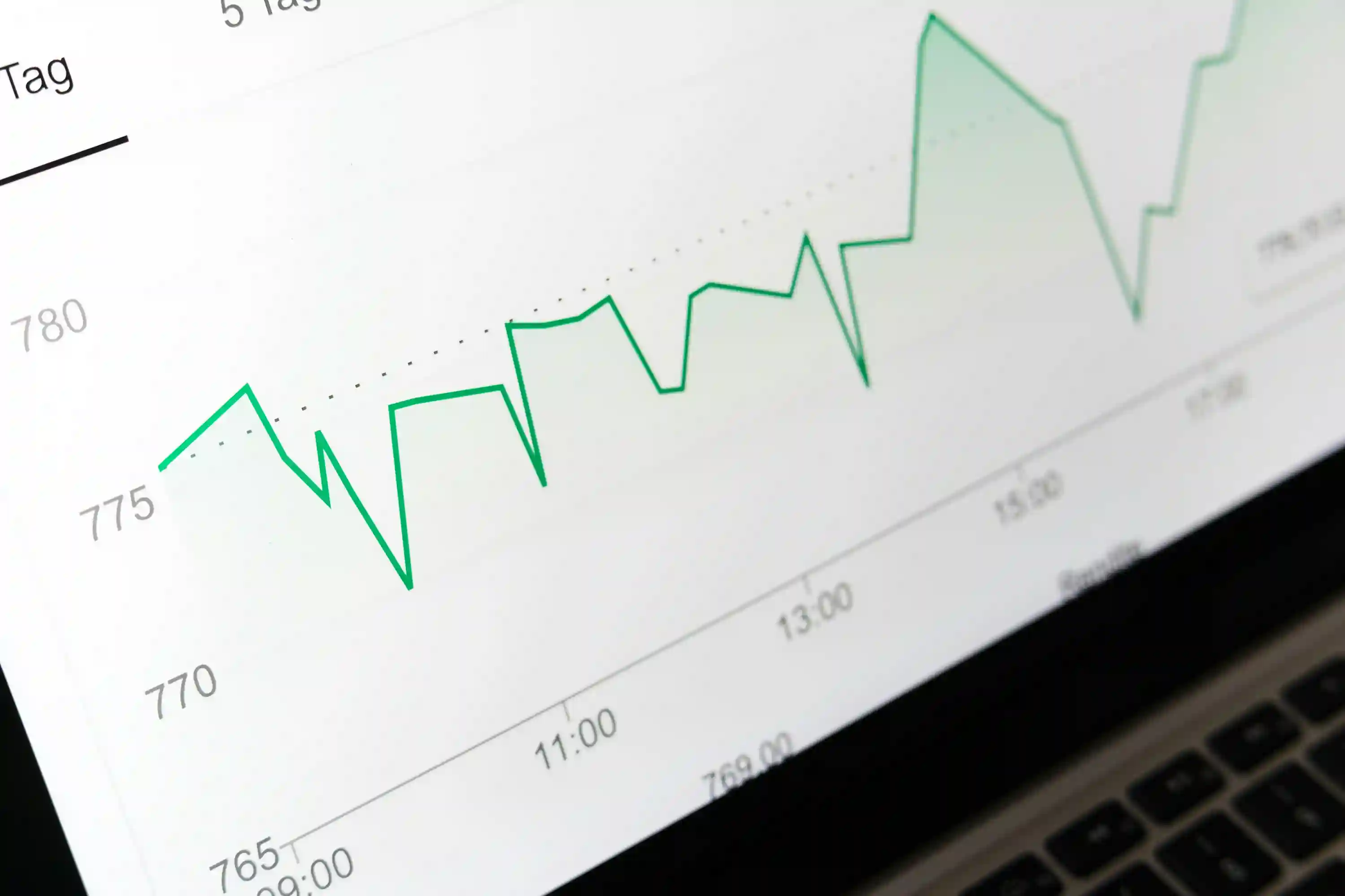 Tecnologia financeira